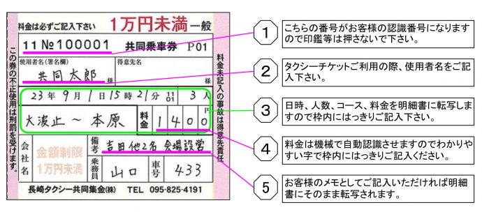 一般チケットの記入方法